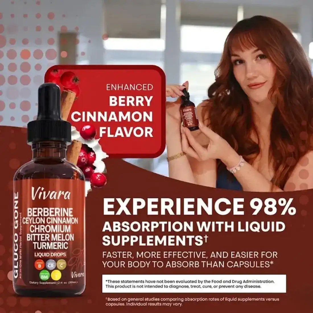 GlucoVive